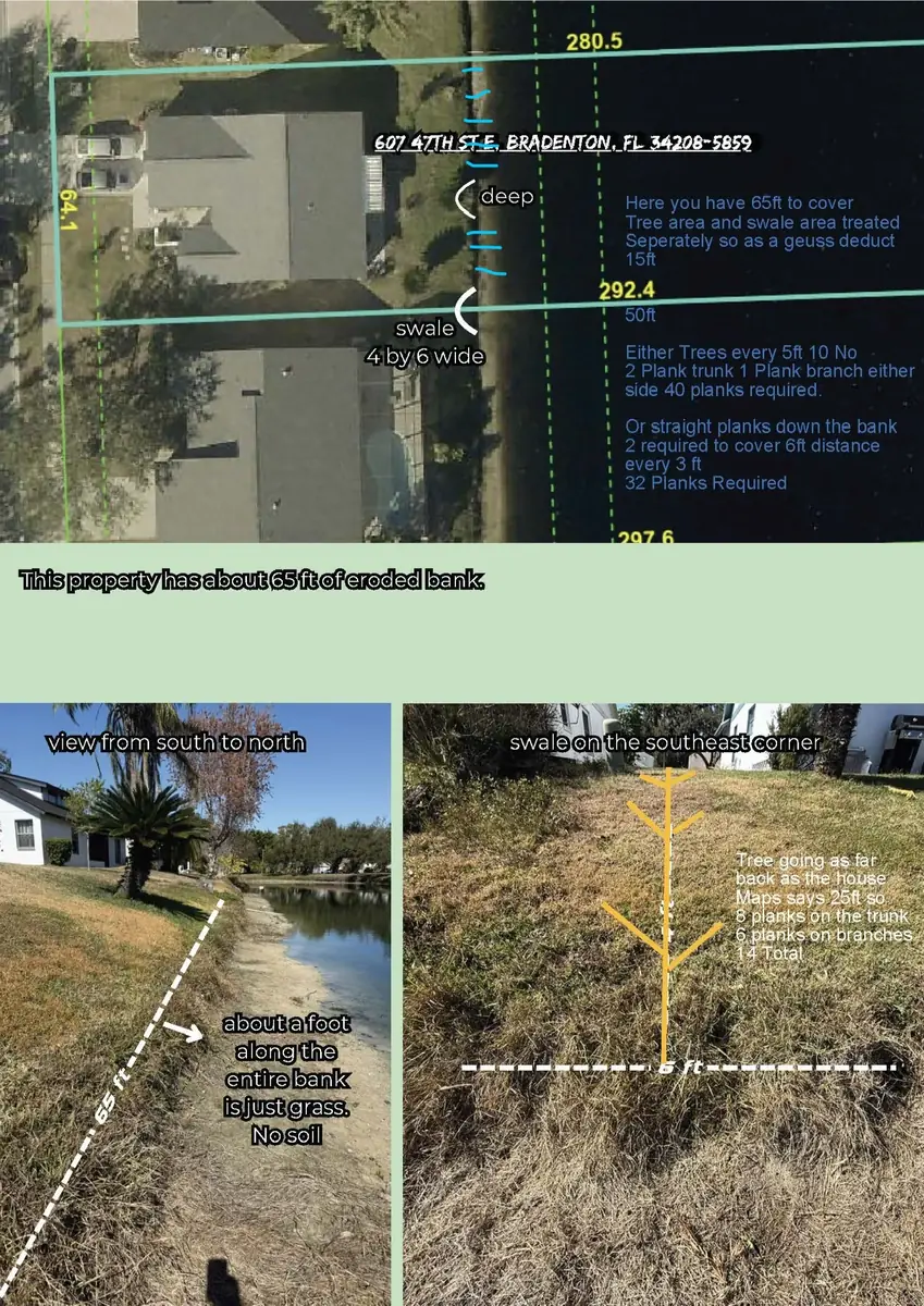 Marked up aerial and site photos used to plan a plank installation on an eroded bank